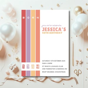 40th Birthday Invitation, Vintage 1985 Birth Year Party Invite, Back In 1985, Back to 80's Vintage Birthday Invite, Editable Canva Template