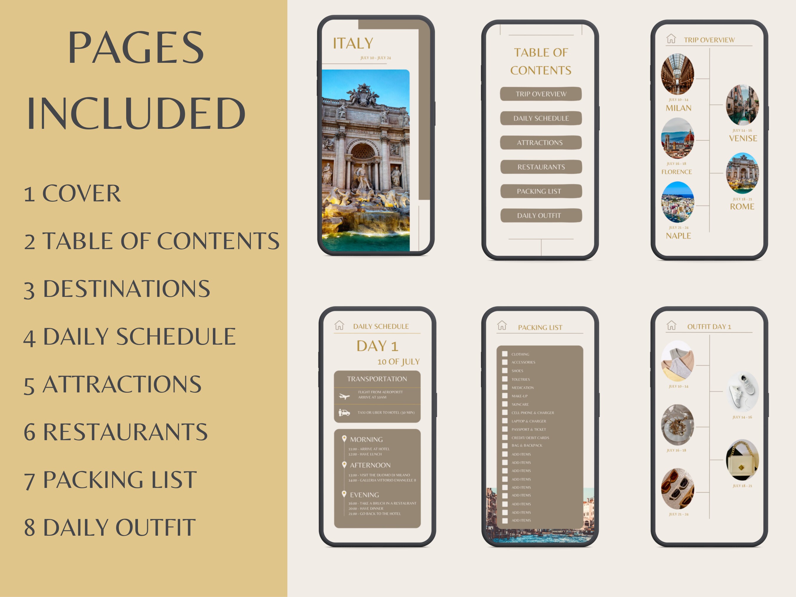 Digital Travel Itinerary Mobile Template Editable Travel Planner Canva ...