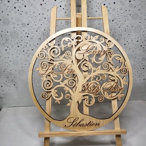 Tree of Life