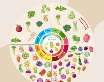 Seasonal Calendar 2.0 I Fruit & Vegetables I Seasons I Children I Teenagers I PDF I A4