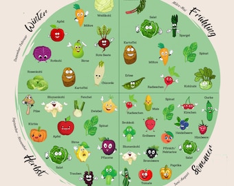Seasonal Calendar I Fruit & Vegetables I Seasons I Children I Teenagers I PDF I A4