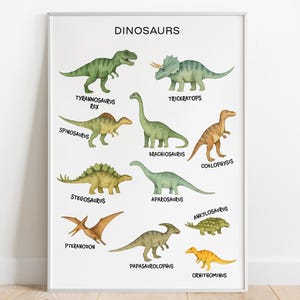 Póster de dinosaurios para niños, tabla Montessori de dinosaurios, acuarela para pared, decoración para habitación infantil, impresión educativa, descarga digital