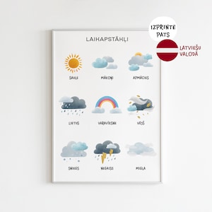 Laikapstākļi Digitālā Druka, Mājmācības, Montessori Materiāls, Mācību Sienas Plakāts, Dāvana Bērnam, Izprintē Pats, Latviešu Valodā