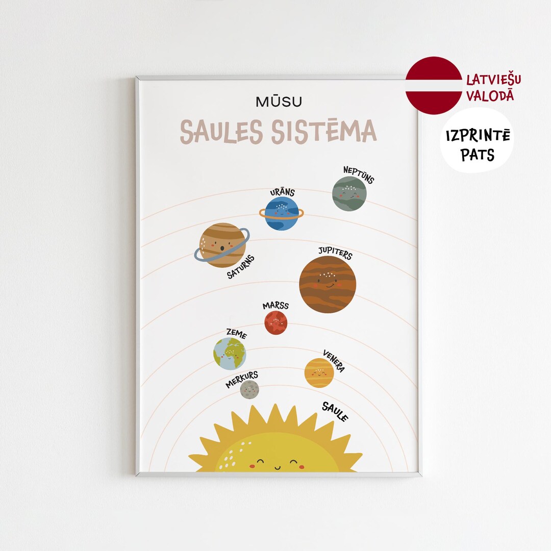 Solar System Kids Print: Latvian Language Montessori Poster (digital ...