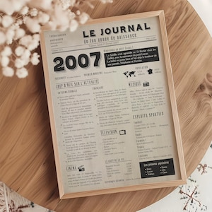 Póster de 2007, póster de diario de nacimiento personalizado, regalo de cumpleaños número 18