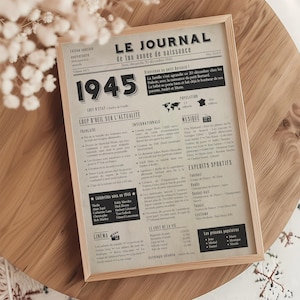 Affiche 1945, poster journal de naissance personnalisé, cadeau d'anniversaire 80 ans