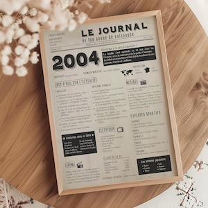 2004 poster, personalized birth journal poster, 21st birthday gift