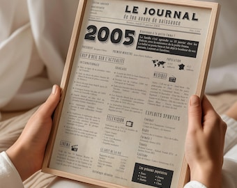 2005 poster, personalized birth journal poster, 20th birthday gift