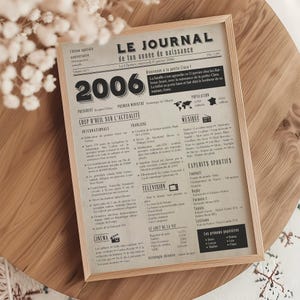 Affiche 2006, poster journal de naissance personnalisé, cadeau d'anniversaire 19 ans