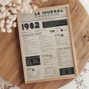 Affiche 1982, poster journal de naissance personnalisé, cadeau d'anniversaire 43 ans