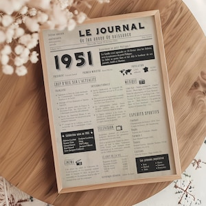 Affiche 1951, poster journal de naissance personnalisé, cadeau d'anniversaire 74 ans