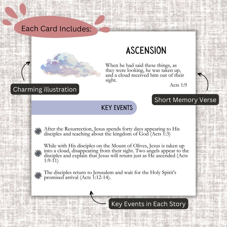 Children's Bible Timeline Cards | Kids Printable Story of the Bible ...