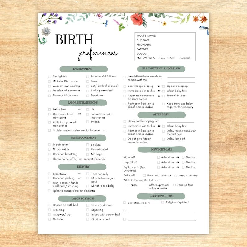 Botanic Birth Plan Printable Editable With Canva Template Birth ...