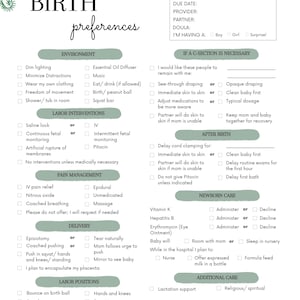 Botanic Birth Plan Printable Editable With Canva Template - Etsy