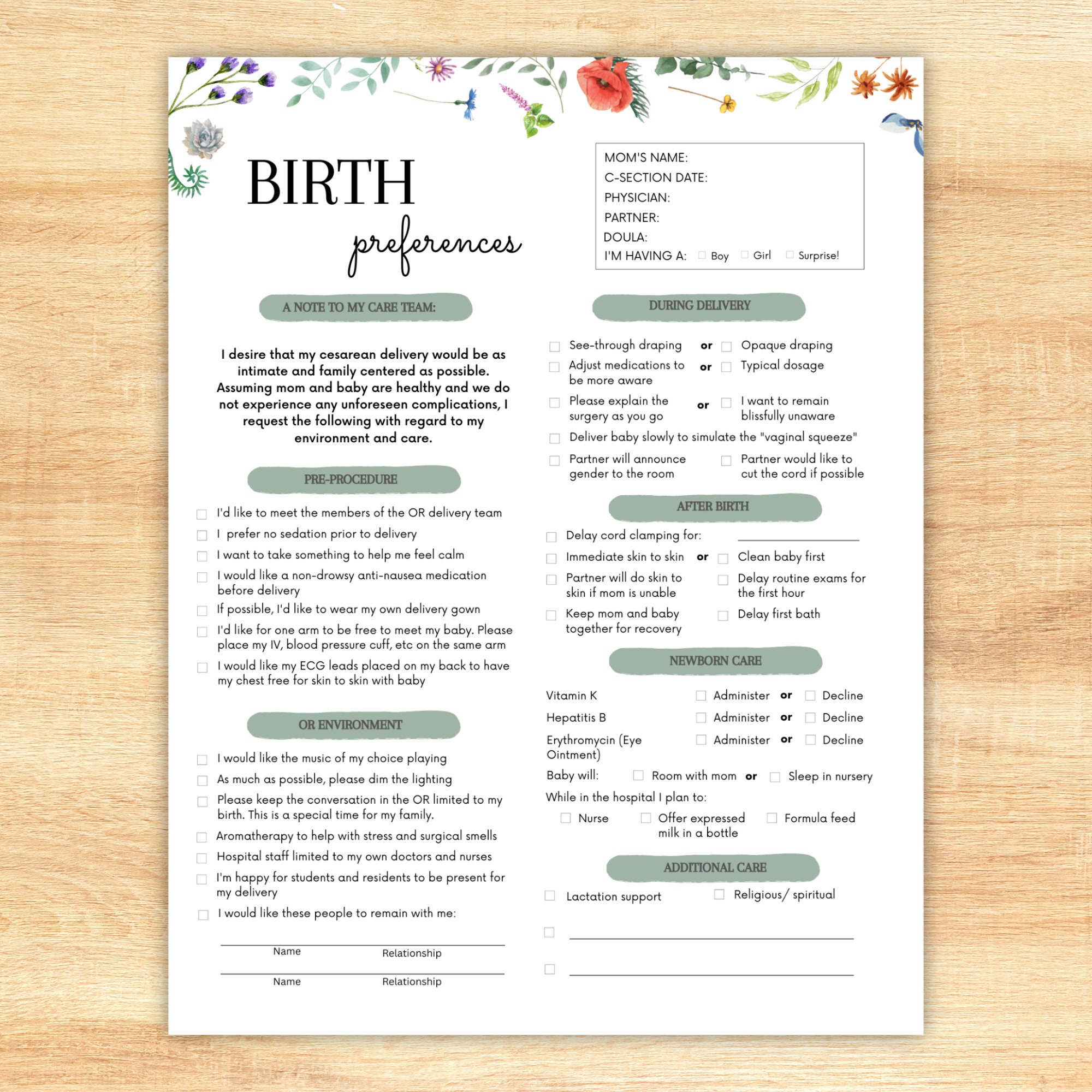 Cesarean Birth Plan Printable Labor and Delivery Checklist Editable ...