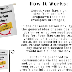 Op de afbeelding: Twee afbeeldingen van een witte vlag met zwarte tekst die "Custom & Personalized Design Here" luidt en een gele spraakballon met de tekst "proofs provided". De tekst beschrijft hoe je een aangepaste vlag kunt bestellen en legt uit dat er proefversies worden verstrekt.