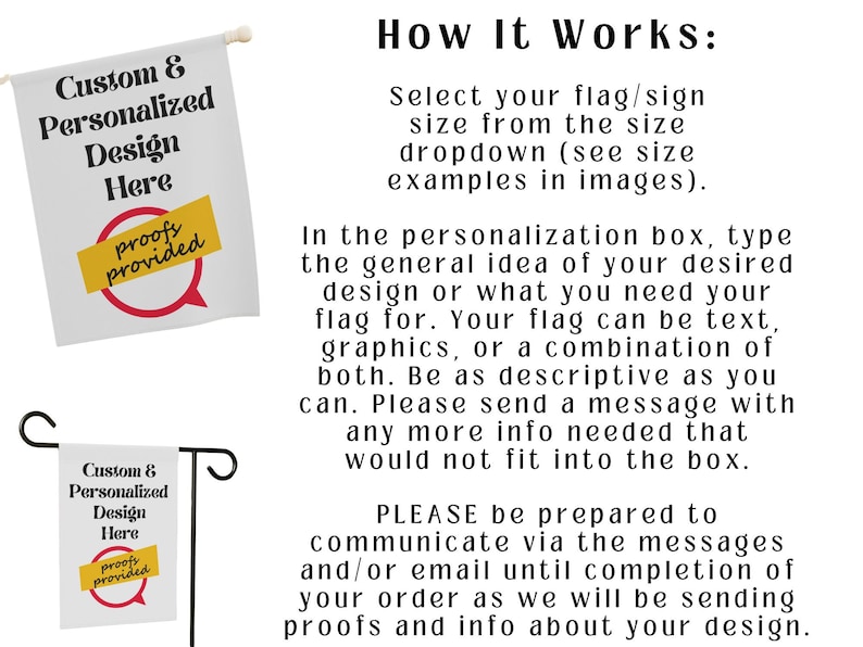 Op de afbeelding: Twee afbeeldingen van een witte vlag met zwarte tekst die "Custom & Personalized Design Here" luidt en een gele spraakballon met de tekst "proofs provided". De tekst beschrijft hoe je een aangepaste vlag kunt bestellen en legt uit dat er proefversies worden verstrekt.