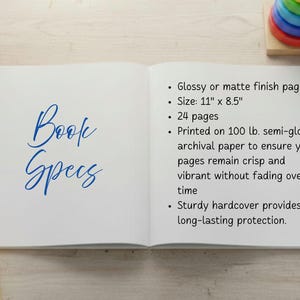 May include: An open book with white pages displaying the text Book Specs in blue script. The right page lists specifications: glossy or matte finish, 11 inches by 8.5 inches, 24 pages, 100 lb. semi-gloss archival paper, and a sturdy hardcover.