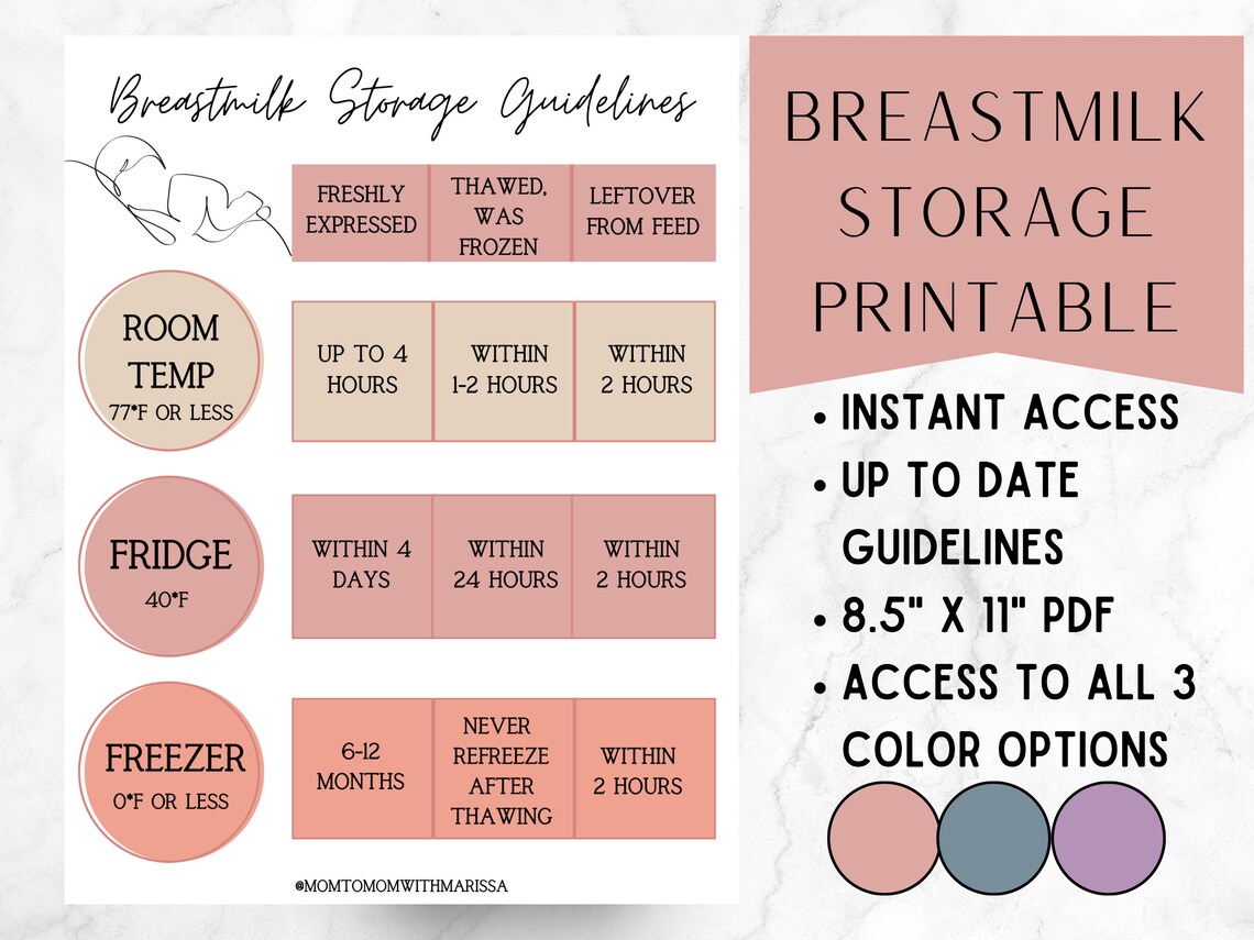 Breastmilk Storage Guidelines Printable, Safe Milk Storage Download ...