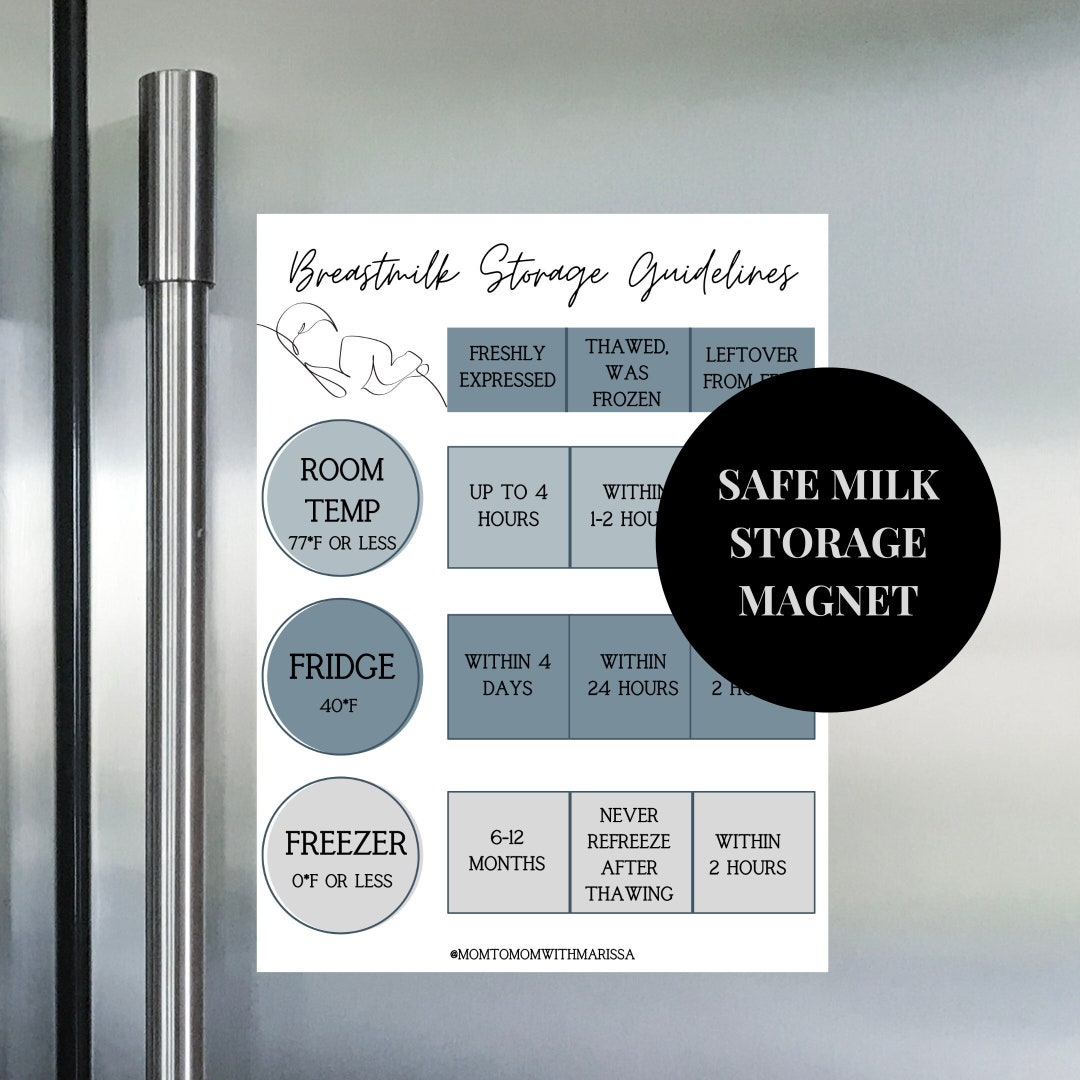 Breastmilk Storage Guidelines Blue Pumping Mom