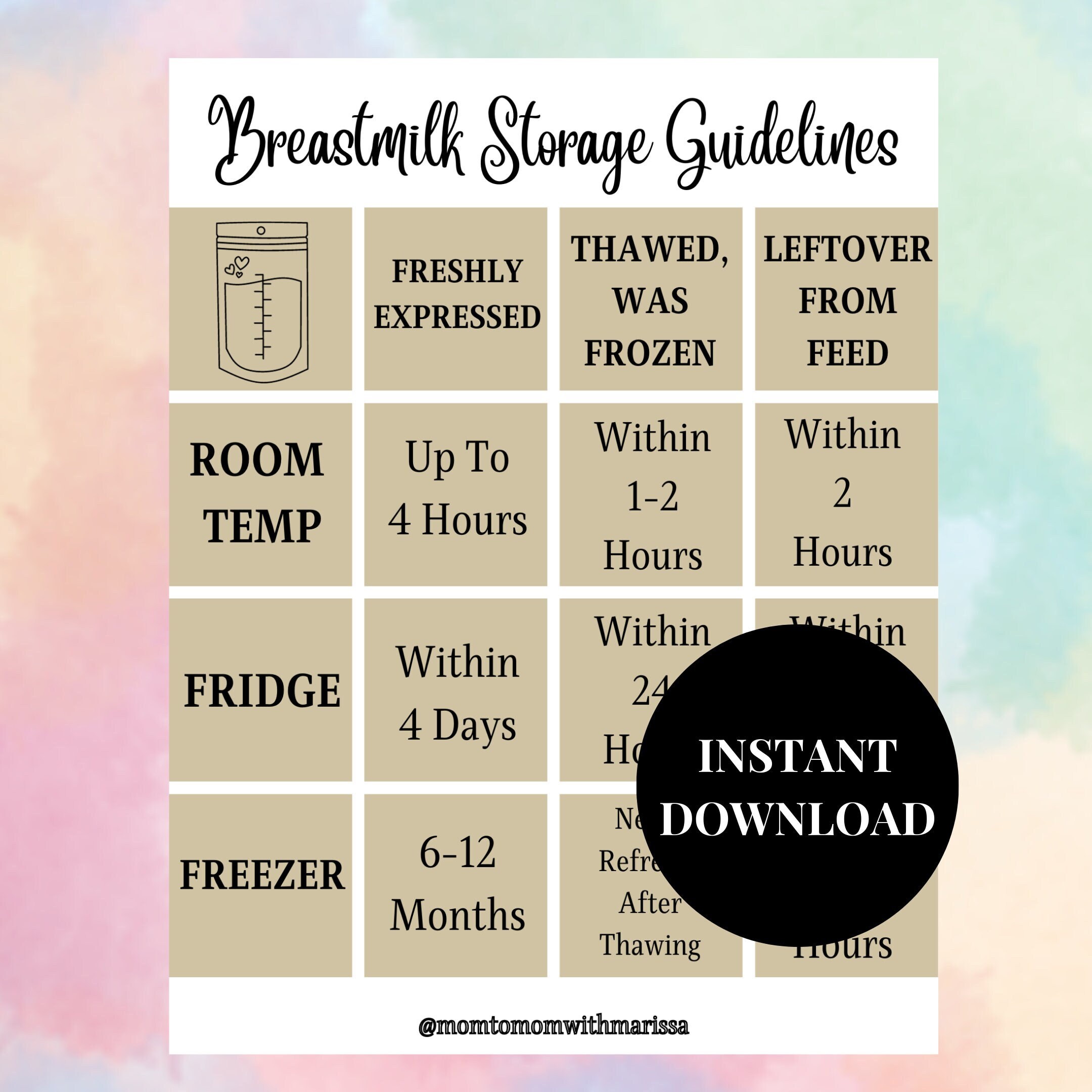 Breastmilk Storage Guidelines Printable | Pumping | Safe Milk Storage ...