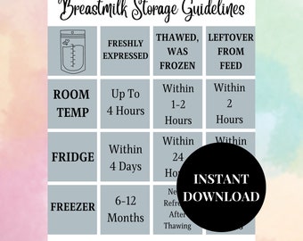 Breastmilk Storage Guidelines Printable | Pumping | Safe Milk Storage, Exclusive Pumping Mom, Lactation Resource, Postpartum Doula, New Mom