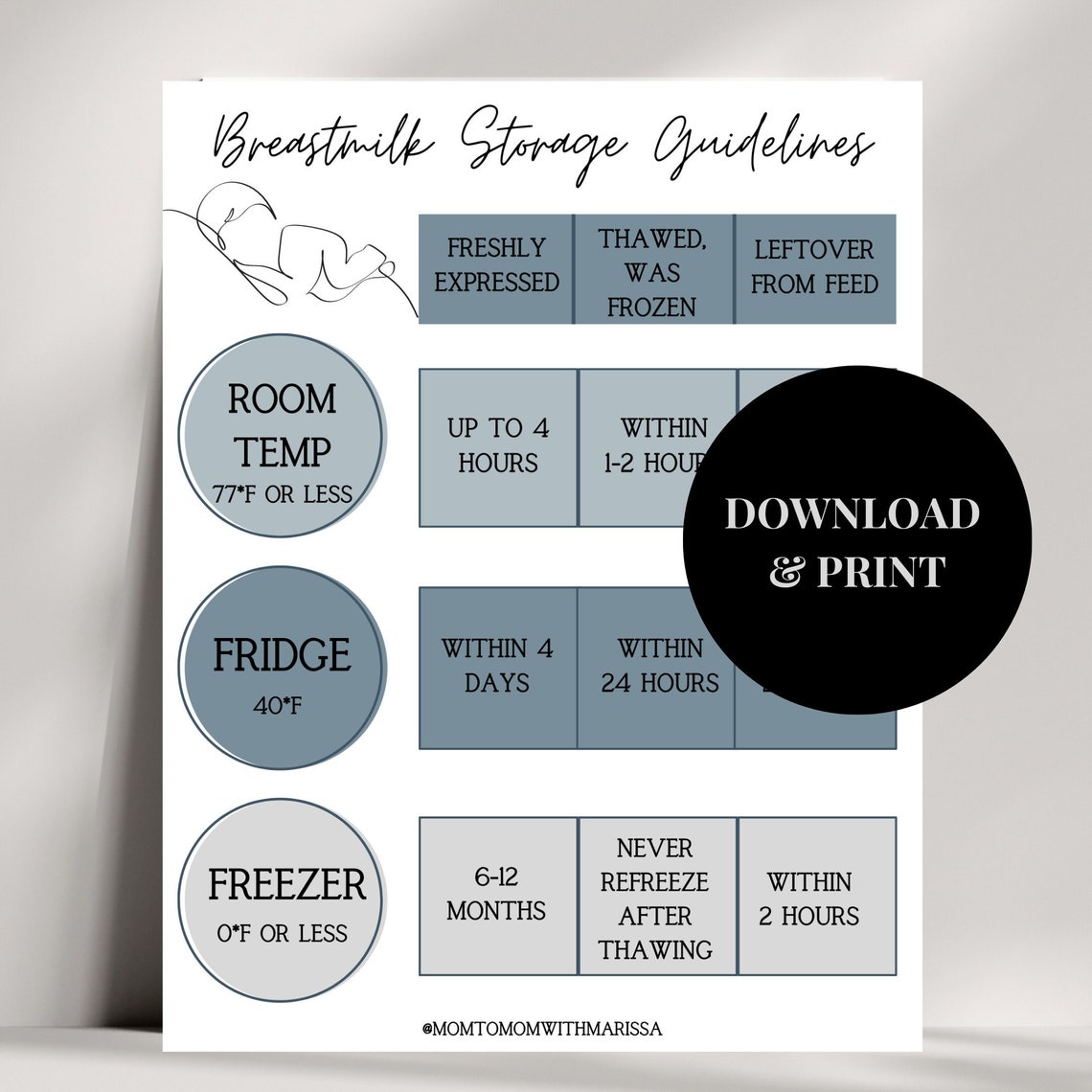 Breastmilk Storage Guidelines Printable, Pumping Milk Storage