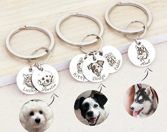 Custom pet keychain, Pet Portrait Keychain, Personalized Pet Keychain, Cat keychain, Dog keychain, Custom Pet Gift, Pet Loss Memorial Gift