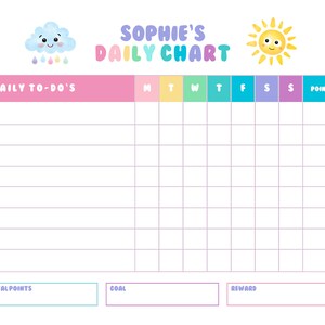 Pu&ograve; includere: Un grafico giornaliero stampabile con uno schema di colori rosa, giallo e blu. Il grafico &egrave; progettato per un bambino di nome Sophie e include una sezione per le attivit&agrave; quotidiane, una griglia di calendario per ogni giorno della settimana e un sistema di punti. Il grafico include anche una sezione per il totale dei punti, un obiettivo e una ricompensa.