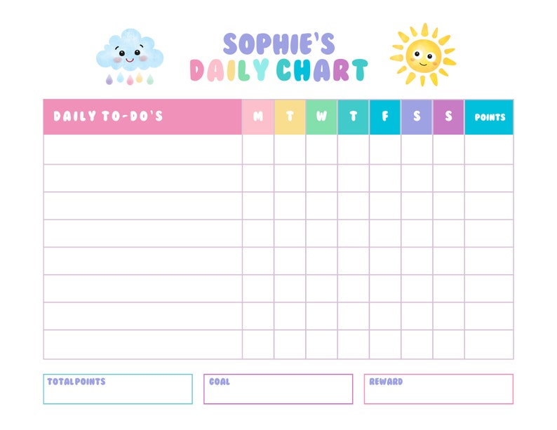 Pu&ograve; includere: Un grafico giornaliero stampabile con uno schema di colori rosa, giallo e blu. Il grafico &egrave; progettato per un bambino di nome Sophie e include una sezione per le attivit&agrave; quotidiane, una griglia di calendario per ogni giorno della settimana e un sistema di punti. Il grafico include anche una sezione per il totale dei punti, un obiettivo e una ricompensa.