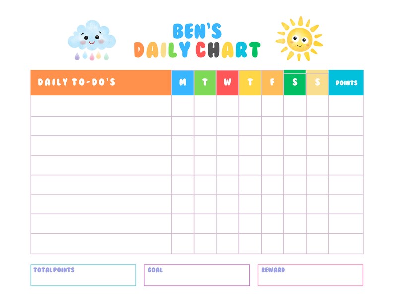 Pu&ograve; includere: Un grafico stampabile colorato per i bambini per tenere traccia dei loro compiti quotidiani e guadagnare punti. Il grafico presenta un sole sorridente e una nuvola con gocce di pioggia. Include sezioni per i compiti quotidiani, i giorni della settimana, i punti, i punti totali, l'obiettivo e la ricompensa.
