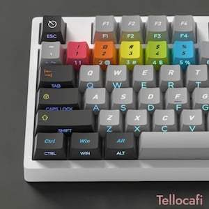 Könnte beinhalten: Eine mechanische Tastatur mit weißem Rahmen und einer Mischung aus grauen, schwarzen und bunten Tastenkappen. Die Zahlenreihe enthält rote, orange, gelbe, grüne und blaue Tasten. Die Tasten zeigen weiße und blaue Beschriftungen, der Text Tellocafi ist sichtbar.
