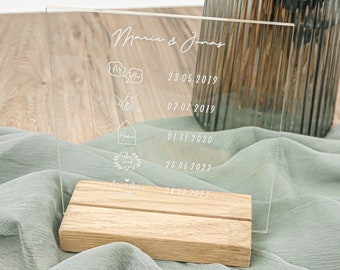 Meilensteintafel | Paare | Hochzeitsdeko | Hochzeitsgeschenk