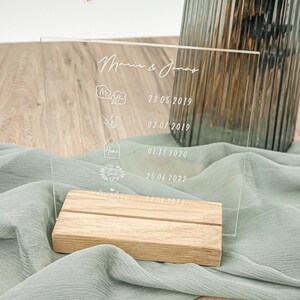 Milestone board | Couples | Wedding decoration | Wedding gift