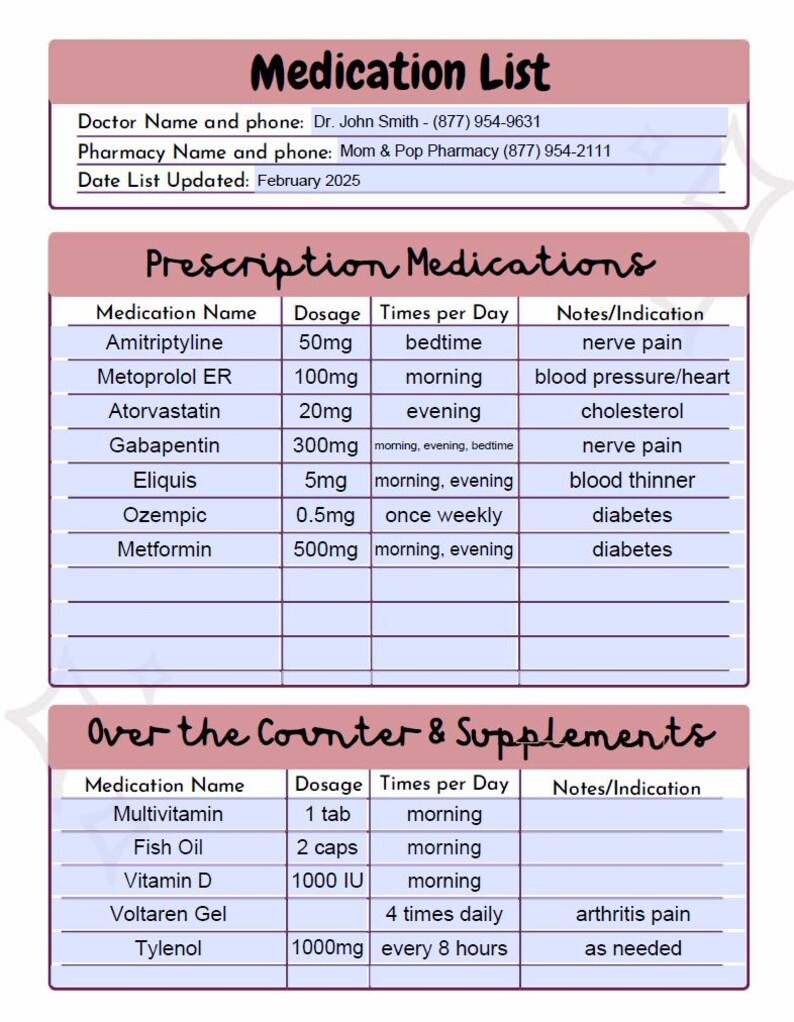 is gabapentin available otc