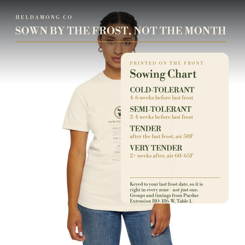 Puede incluir: Una camiseta de color crema con el texto SOWN BY THE FROST, NOT THE MONTH y una tabla de siembra impresa en el frente. La tabla enumera las pautas de plantaci&oacute;n para plantas tolerantes al fr&iacute;o, semi-tolerantes, tiernas y muy tiernas en Fahrenheit.