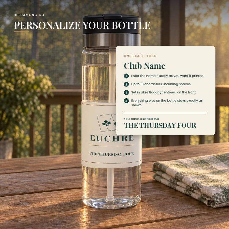 May include: A clear plastic water bottle with a black lid and a straw. The bottle features a white label with a graphic of playing cards, the word EUCHRE, and the text THE THURSDAY FOUR. An overlay box provides instructions for personalisation.