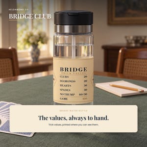 Puede incluir: Una botella de agua de pl&aacute;stico transparente con tapa negra y pajita. Una etiqueta beige en la botella muestra el texto BRIDGE TRICK VALUES, enumerando CLUBS 20, DIAMONDS 20, HEARTS 30, SPADES 30, NO TRUMP 40/30 y GAME 100 en fuente negra.