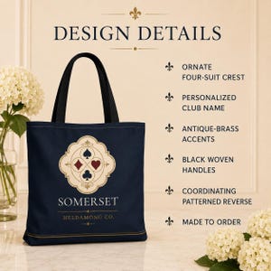 May include: A navy blue tote bag featuring a central cream-coloured emblem with four playing card suits, the text SOMERSET and HELDAMONG CO. The bag has black woven handles and is displayed next to text listing design details including an ornate four-suit crest.