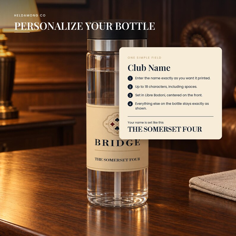 May include: A clear water bottle with a black lid and a beige label featuring the text BRIDGE, a card suit emblem, and the custom name THE SOMERSET FOUR. An overlay box provides personalization instructions for the club name and font style.