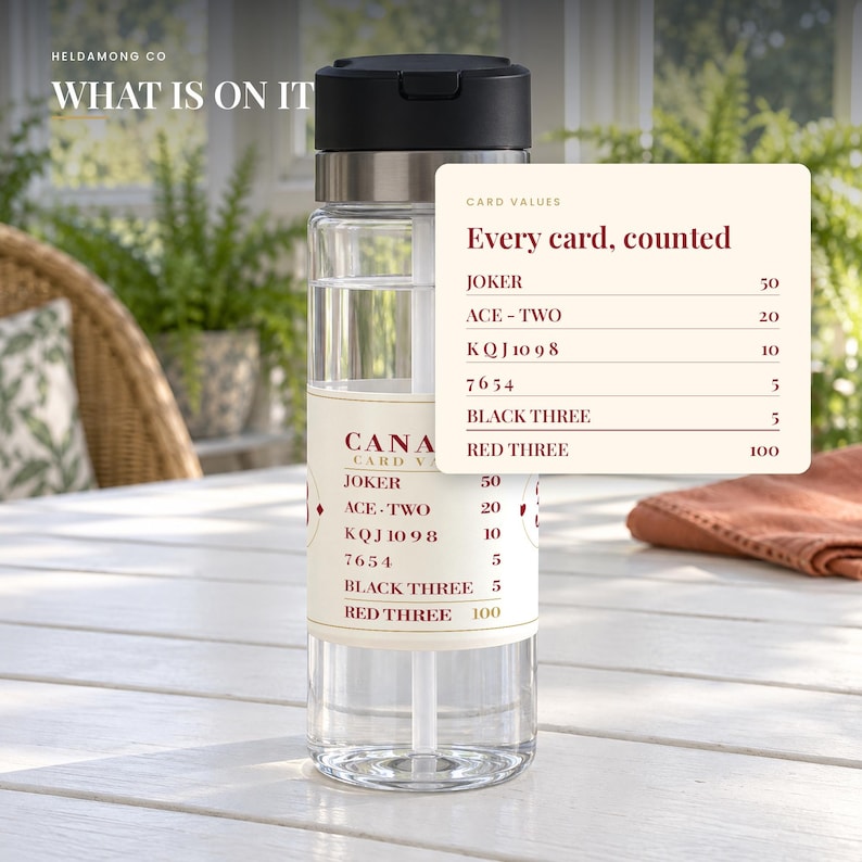 Canasta Card Values ​​Chart vattenflaska, 20 oz tritan med sugrör, spelarpresent bild 5