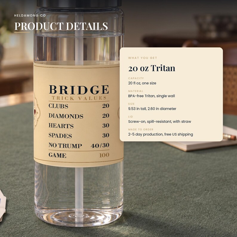 Puede incluir: Una botella de agua transparente de Tritan de 591 ml con pajita y tapa de rosca. La etiqueta muestra el texto BRIDGE TRICK VALUES con una lista de puntuaciones para CLUBS 20, DIAMONDS 20, HEARTS 30, SPADES 30, NO TRUMP 40/30 y GAME 100. Mide 24,2 cm.