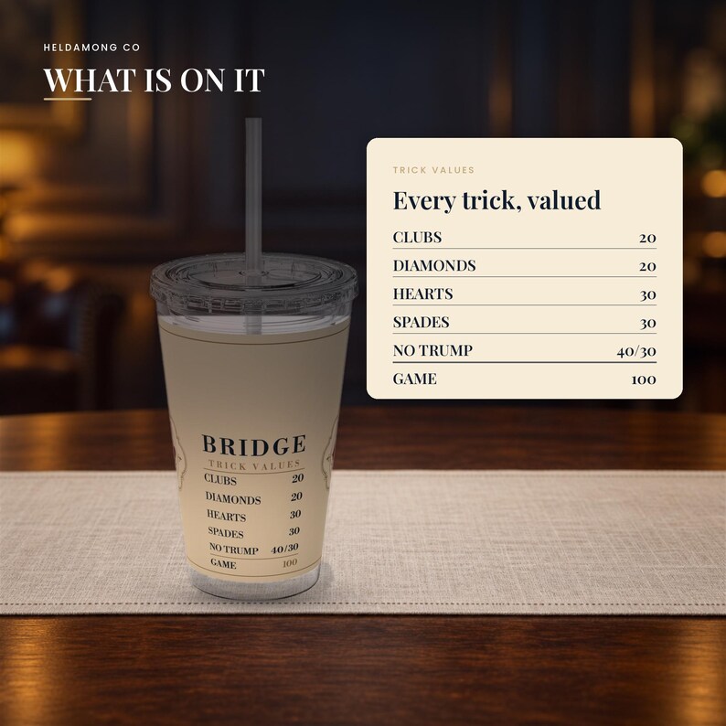 以下が含まれることがあります： ストロー付きの透明なプラスチック製タンブラー。クリーム色のラベルには、ブリッジのトリック値（Clubs 20、Diamonds 20、Hearts 30、Spades 30、No Trump 40/30、Game 100）が印刷されています。同じスコア情報が記載された、お揃いのクリーム色のカードが添えられています。