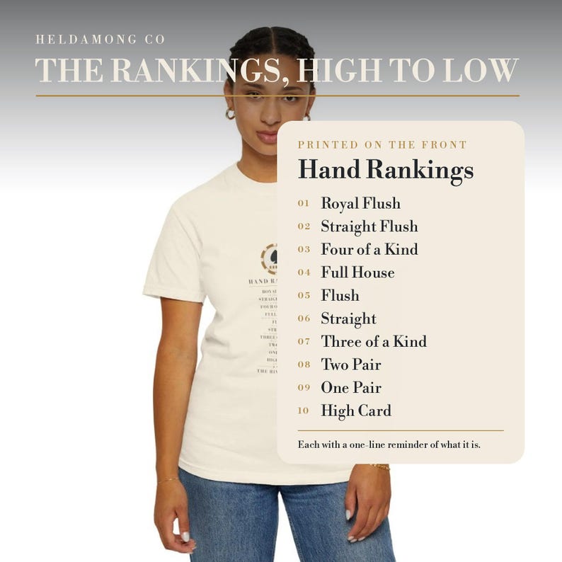 May include: A cream-colored short-sleeve t-shirt featuring a graphic print of poker hand rankings. The text lists 01 Royal Flush, 02 Straight Flush, 03 Four of a Kind, 04 Full House, 05 Flush, 06 Straight, 07 Three of a Kind, 08 Two Pair, 09 One Pair, 10 High Card.