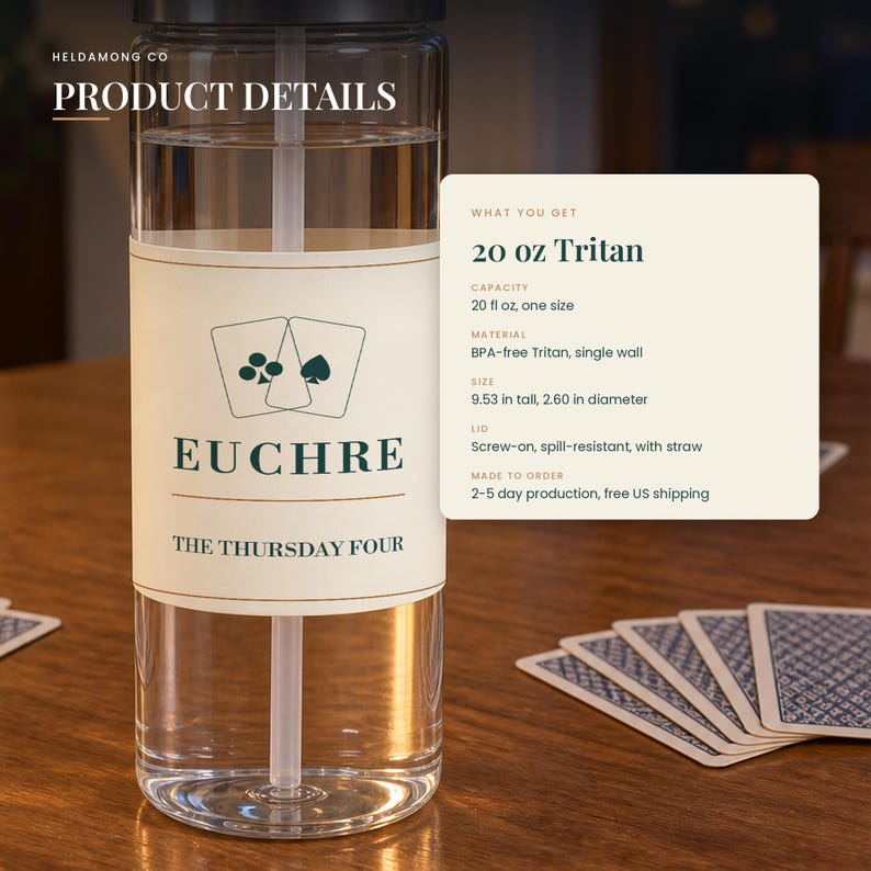 May include: A clear 591 ml Tritan water bottle with a black screw-on lid and straw. The label features two playing cards, the text EUCHRE, and THE THURSDAY FOUR. Product details list a 24.2 cm height and 6.6 cm diameter for this BPA-free plastic bottle.