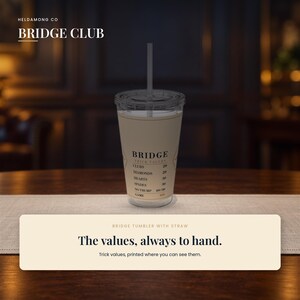 以下が含まれることがあります： ストロー付きの透明なプラスチック製タンブラー。ベージュのラベルには「BRIDGE TRICK VALUES」の文字と、Clubs、Diamonds、Hearts、Spades、No Trump、Gameのスコアが印刷されています。上部には「HELDAMONG CO BRIDGE CLUB」と記されています。