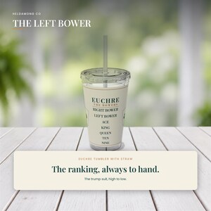 May include: A clear plastic tumbler with a lid and straw, featuring a cream-coloured wrap printed with the Euchre card ranking: Right Bower, Left Bower, Ace, King, Queen, Ten, and Nine. The text is in dark green, organised vertically on the cup.