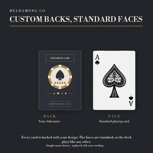 May include: A deck of playing cards featuring custom backs and standard faces. The back design is dark blue with a gold poker chip graphic and the text THE FRIDAY GAME and HELDAMONG CO. The face shows a standard Ace of Spades in black and white.