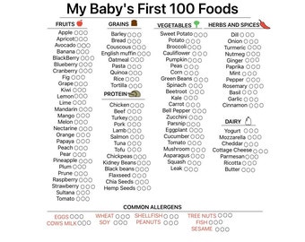 Baby’s Food List