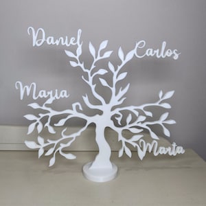 Può includere: Albero genealogico in legno bianco con i nomi Daniel, Carlos, Maria e Marta sui rami.